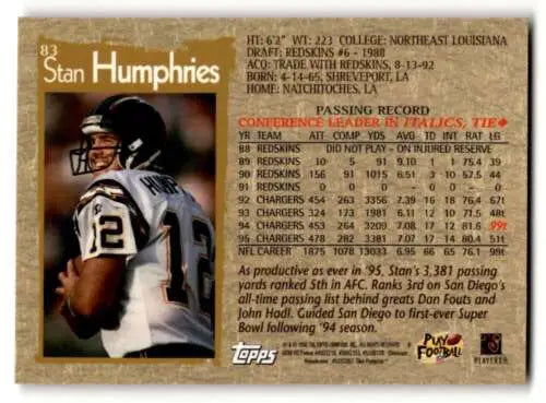 Original gloss 1996 Topps Chrome #83 Stan Humphries San Diego Chargers Football Card