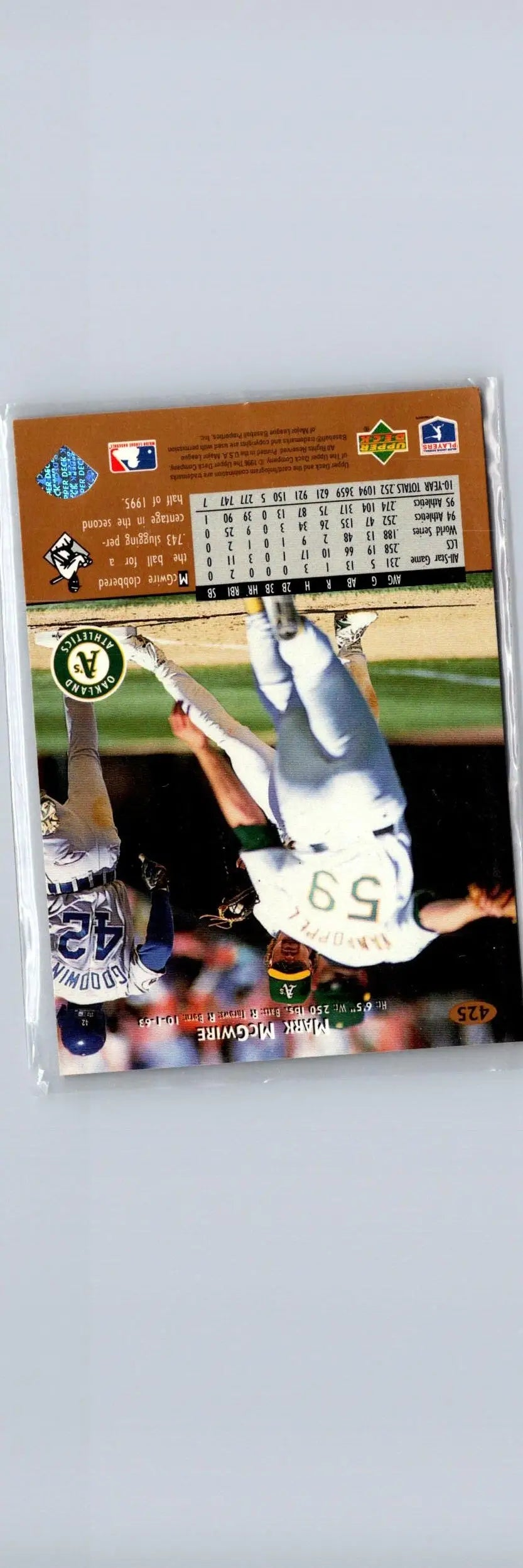 Baseball trading card featuring Mark McGwire in Oakland Athletics uniform from Upper Deck