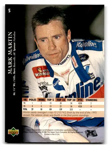 Original gloss 1996 Upper Deck Mark Martin racing card NM-MT ID 77563