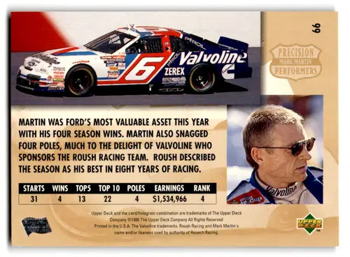 Original gloss 1996 Upper Deck Mark Martin racing card NM-MT PP ID 77657