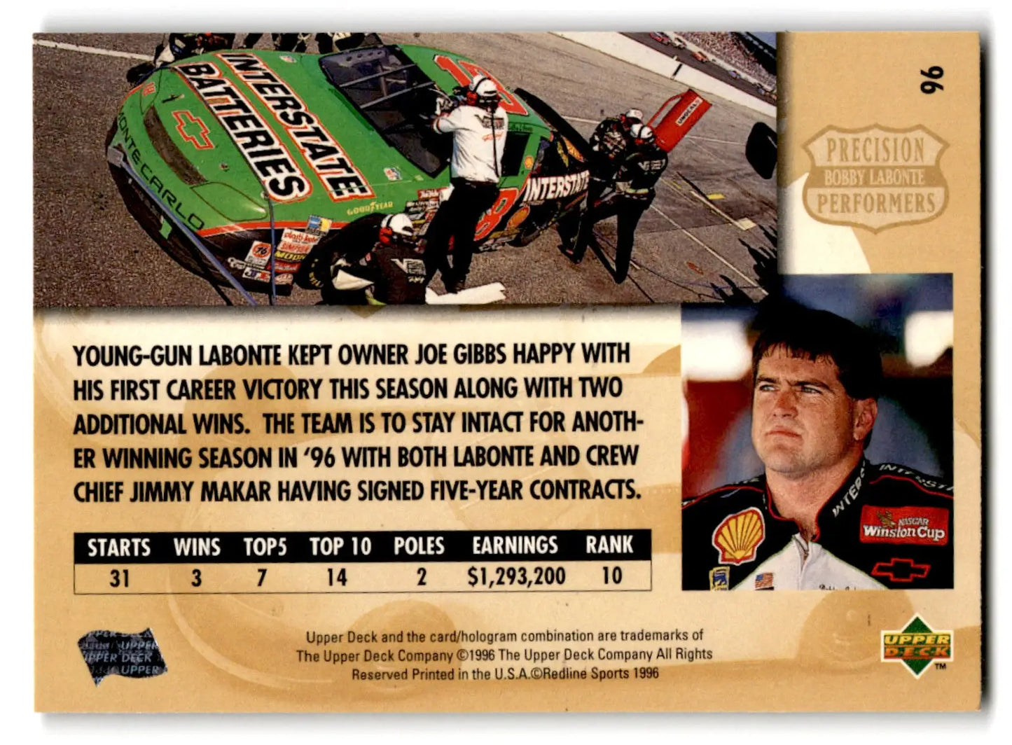 1996 Upper Deck Racing Labonte Monte Carlo #96 - Trading Card