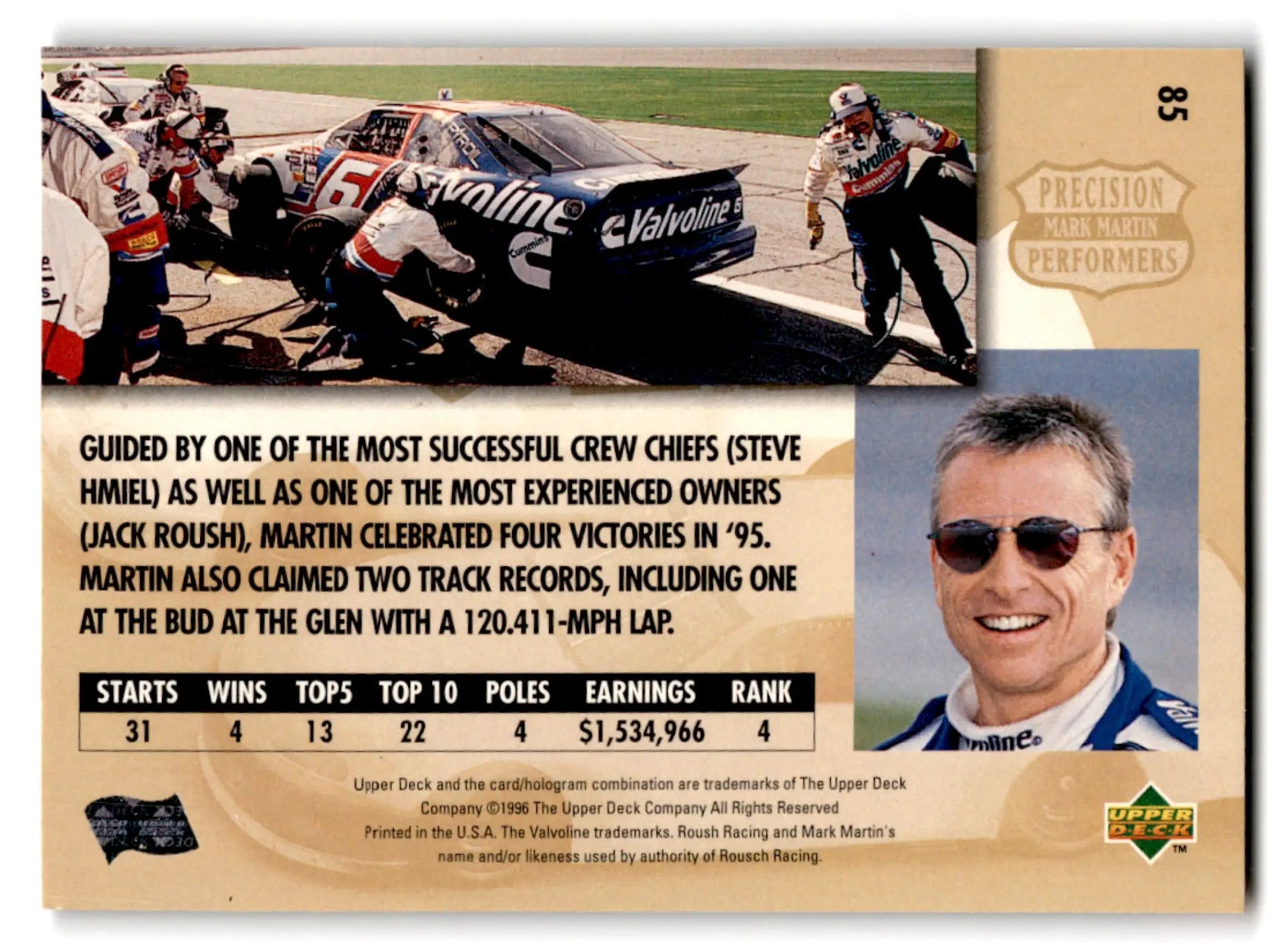 1996 Upper Deck Racing Mark Martin Thunderbird #85 - Unknown