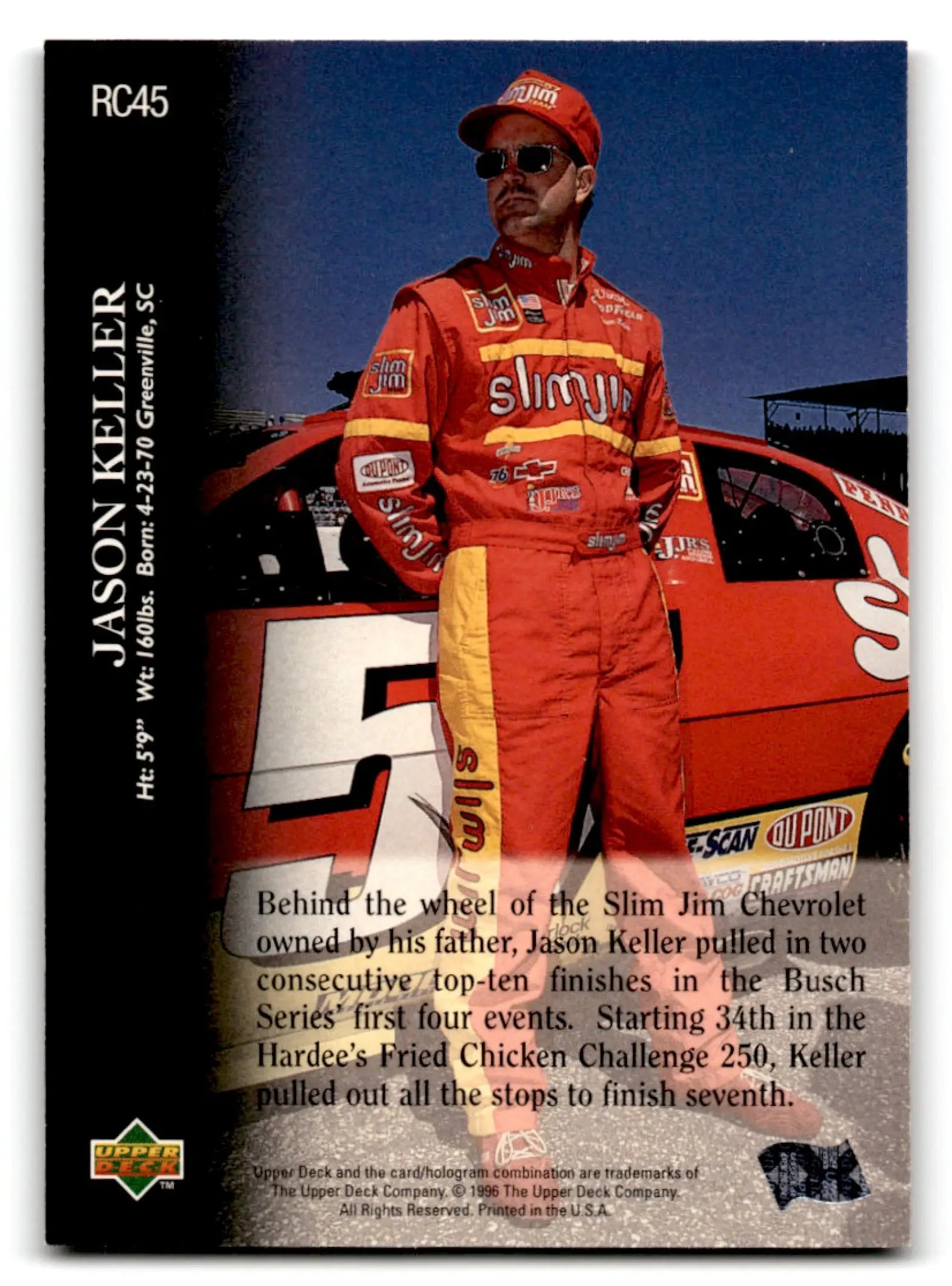 Collectible 1996 Upper Deck Racing Road to the Cup Jason Keller trading card with race car driver