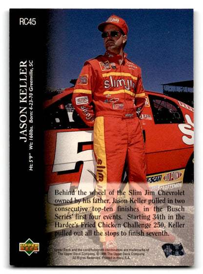 Collectible 1996 Upper Deck Racing Road to the Cup Jason Keller trading card with race car driver