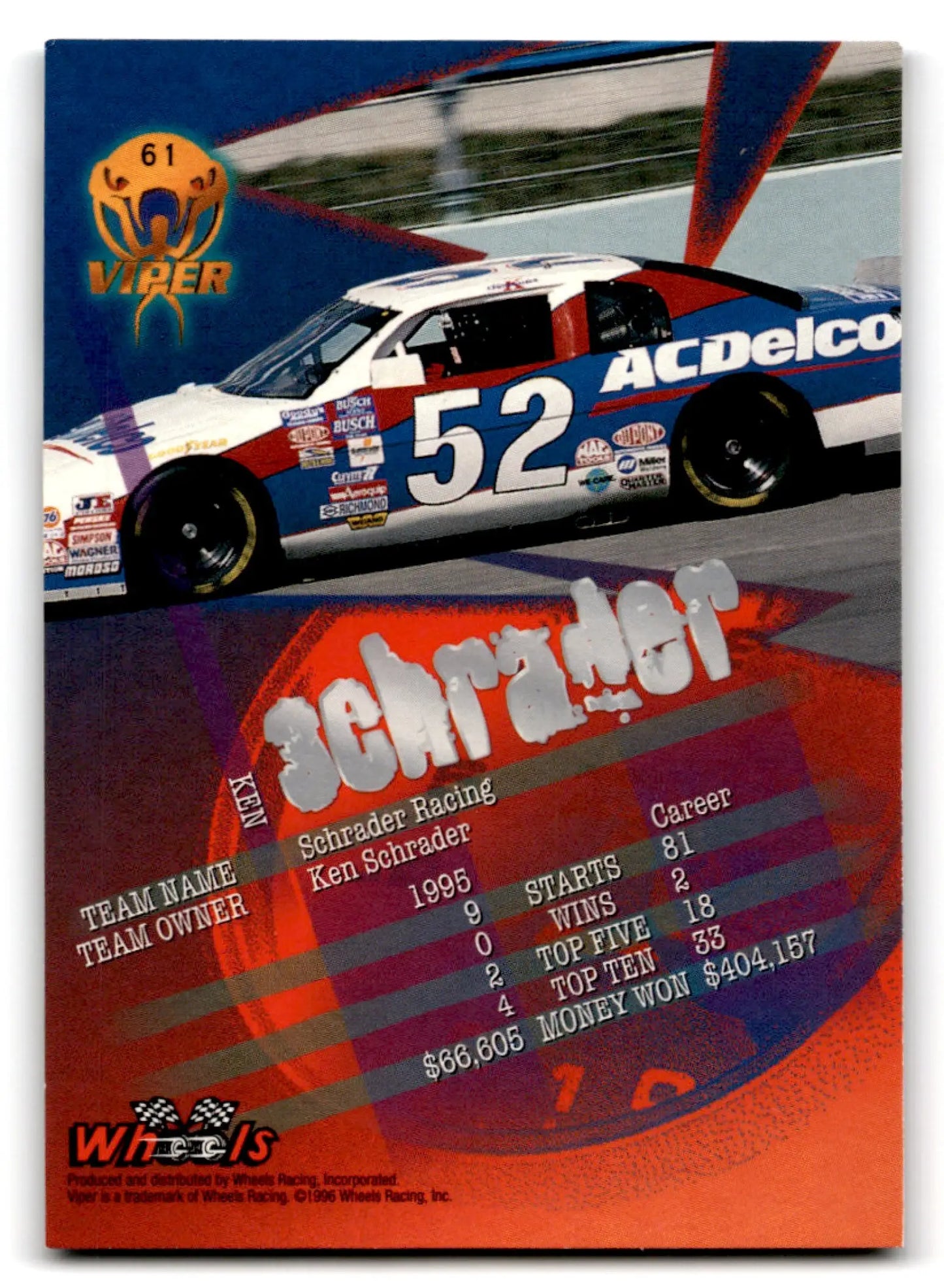 NASCAR racing card featuring Wheels Racing Viper Ken Schrader #52 car and stats