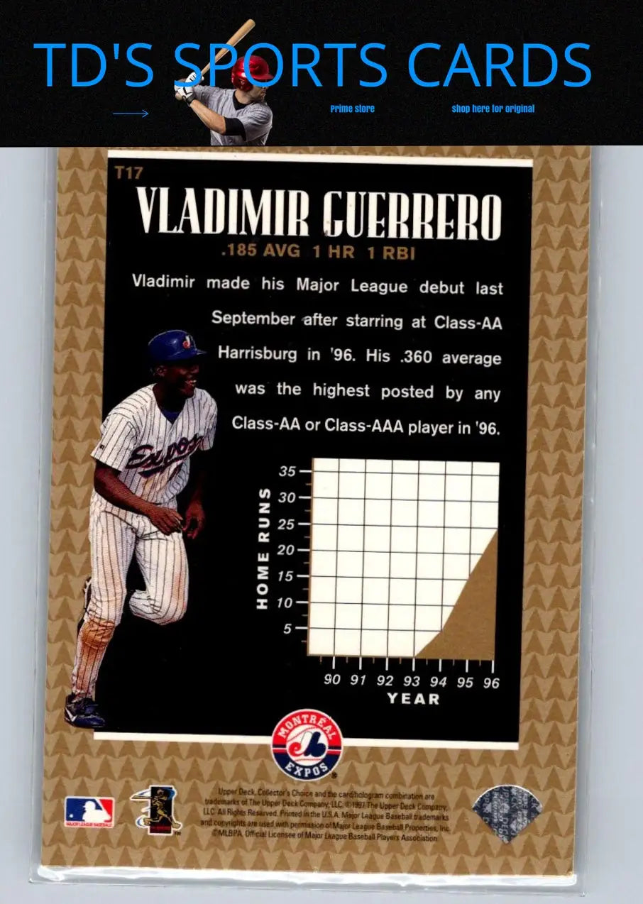 1997 Collector’s Choice T17 Vladimir Guerrero Toast of the Town baseball card display