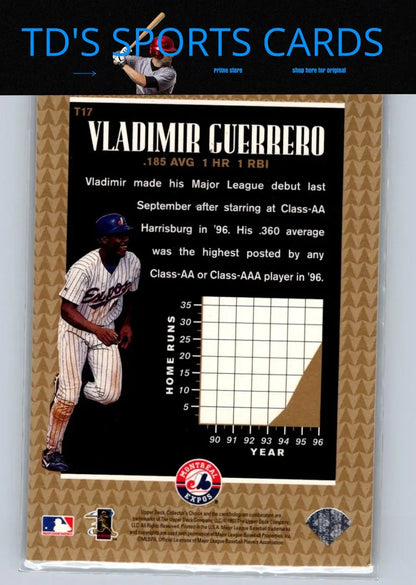 1997 Collector’s Choice T17 Vladimir Guerrero Toast of the Town baseball card display