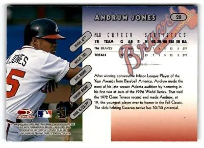 Andruw Jones baseball card from 1997 Donruss Team Sets #28 collectible series
