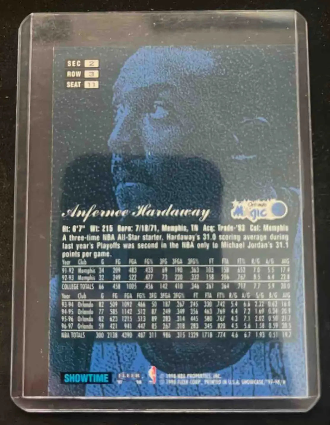 Fleer Flair Showcase Anfernee Hardaway trading card in protective case featuring Row 3 #11 Magic