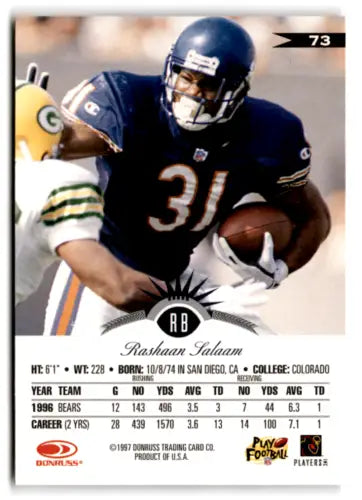 1997 Leaf #73 Rashaan Salaam NM-MT Bears football card with original gloss, Simply Sandoval