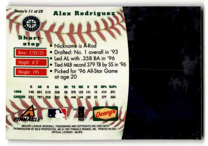 Alex Rodriguez baseball card from 1997 Pinnacle Denny’s Holograms #11 Seattle Mariners