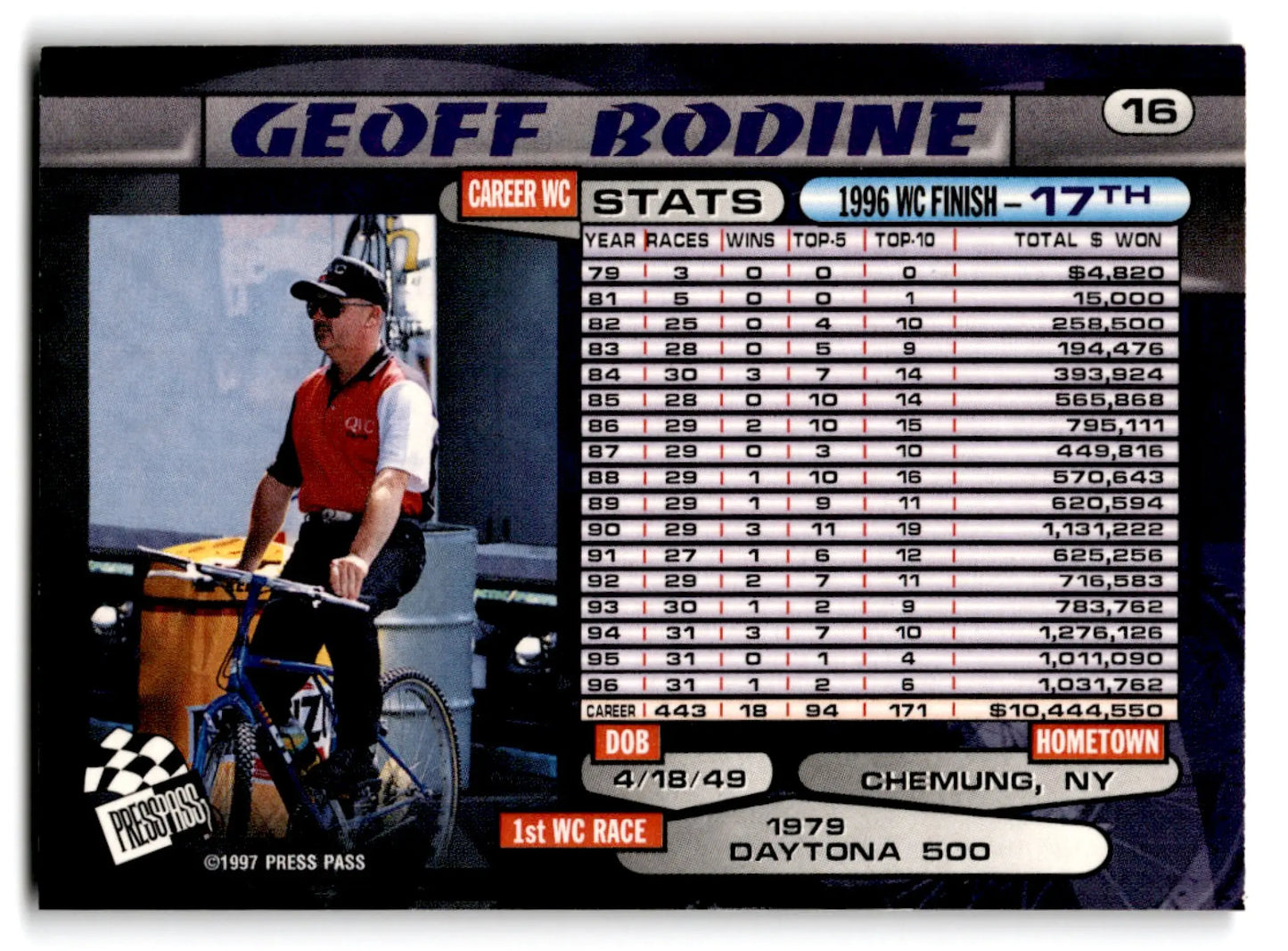 Press Pass Racing Geoff Bodine 1997 card with career stats for Racing Geoff Bodine collection