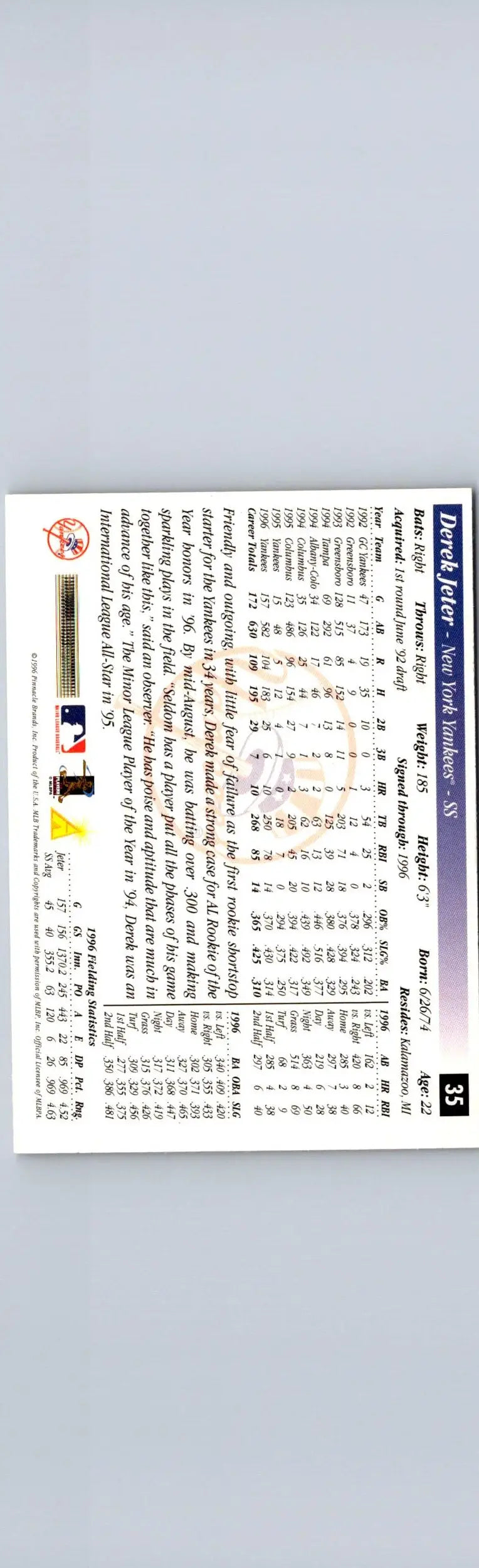 Back of a 1997 Score Derek Jeter trading card featuring player stats and details
