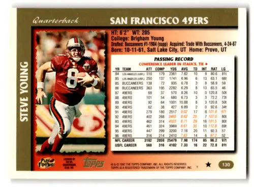 1997 Topps #130 Steve Young football card with original gloss from Simply Sandoval