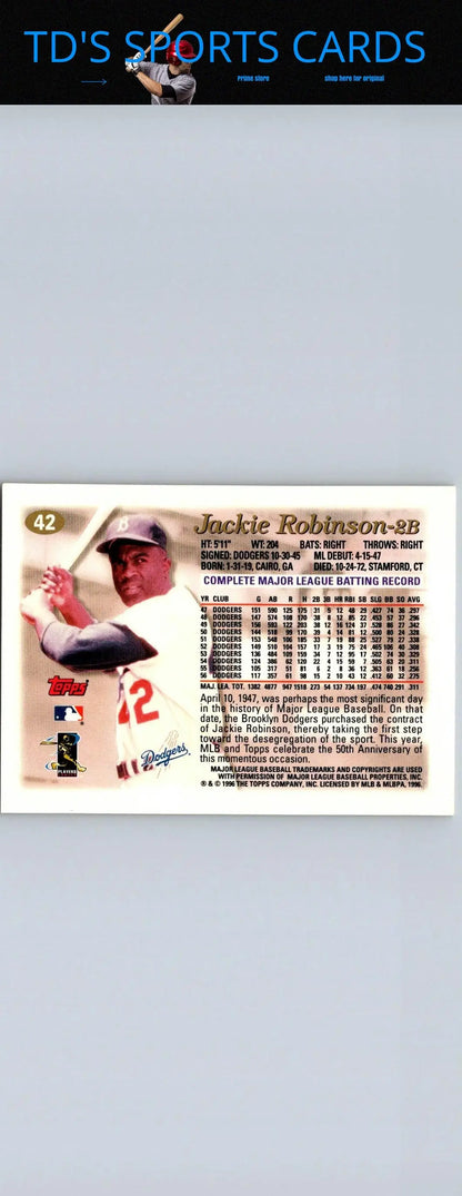 1997 Topps Chrome Jackie Robinson baseball card front view for sports memorabilia collectors
