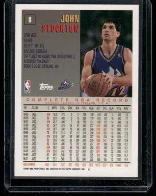 1997 Topps John Stockton basketball card showcasing Topps John Stockton collectible