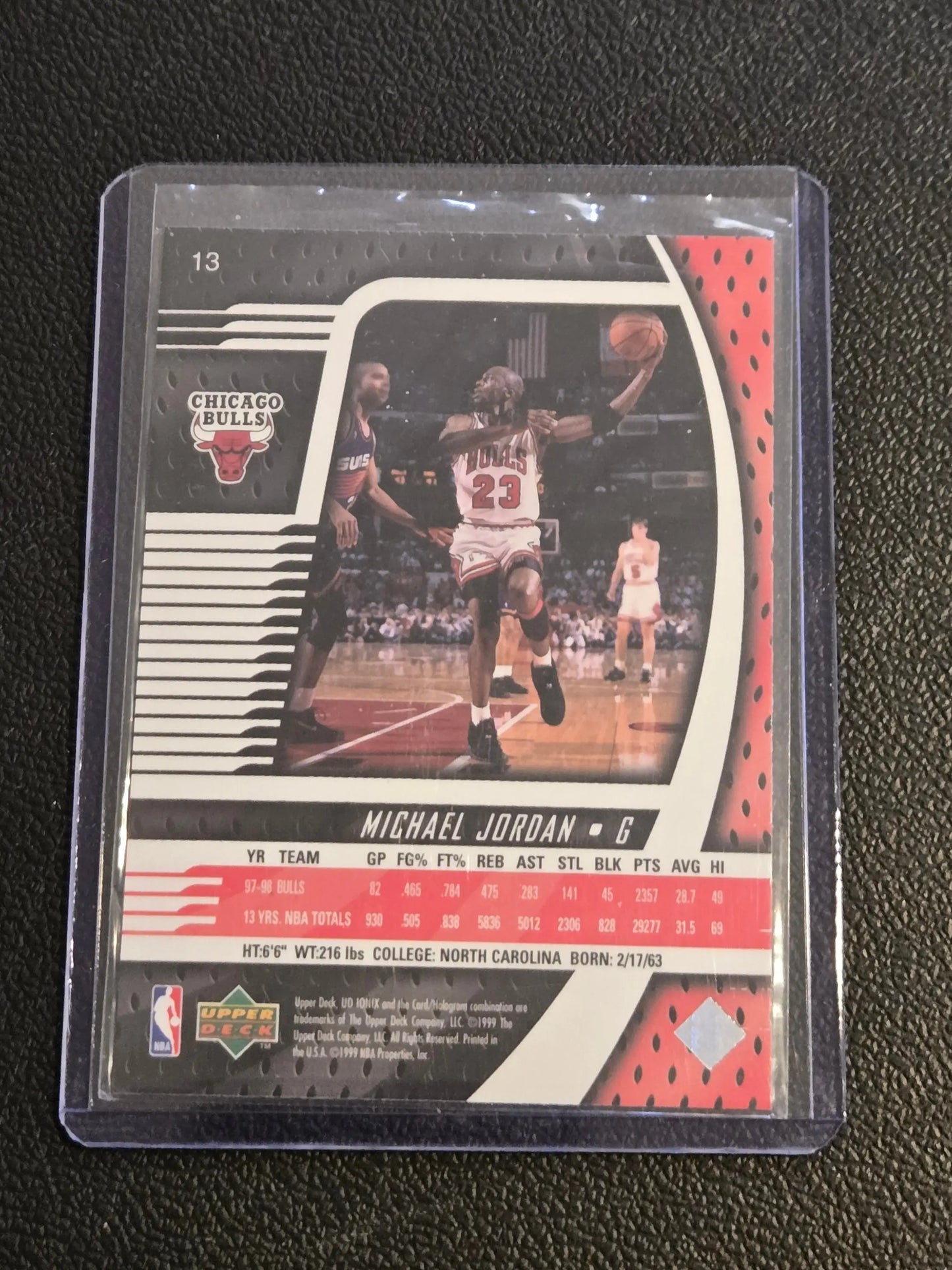 Michael Jordan basketball card in protective sleeve from 1998-99 Upper Deck Ionix