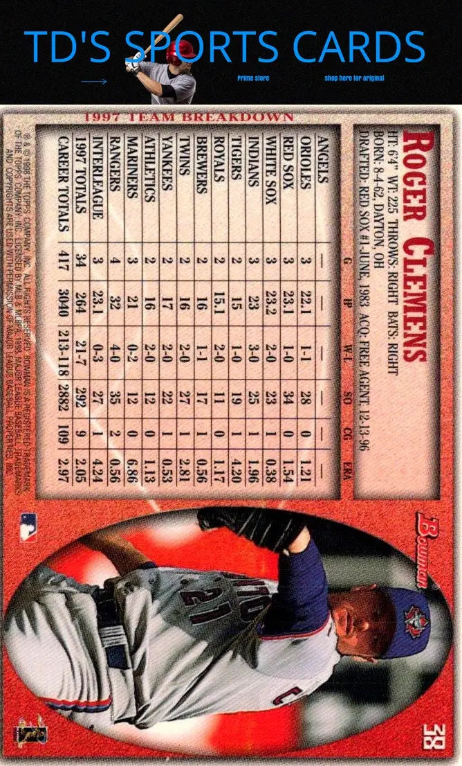 Close-up of 1998 Bowman Roger Clemens baseball card back showing stats and details