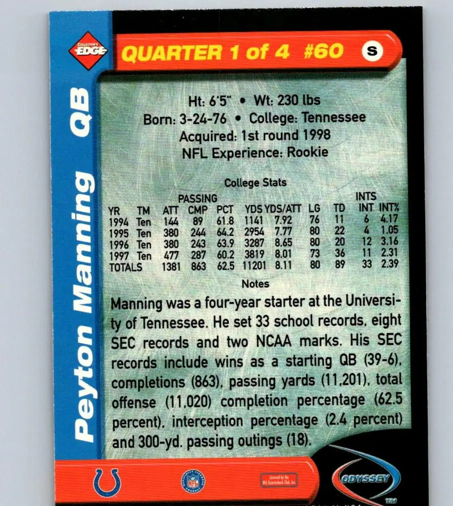 Peyton Manning football card from 1998 Collector’s Edge Odyssey trading cards collection