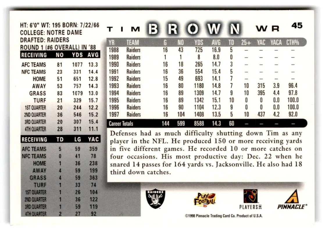 1998 Score #45 Tim Brown - Trading Card