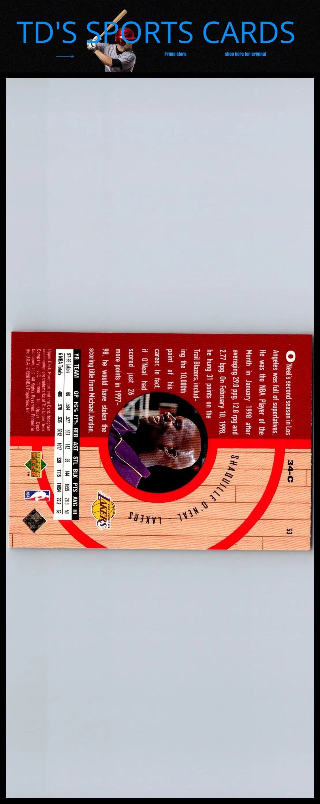 Basketball card back of 1998 Upper Deck Hardcourt Shaquille O’Neal Home Court Advantage