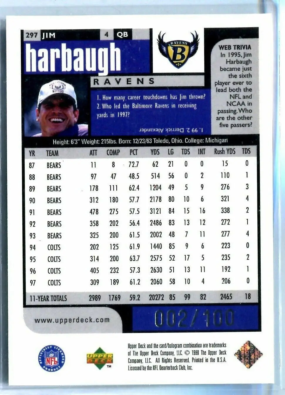 Jim Harbaugh 1998 Upper Deck trading card from Baltimore Ravens limited edition set