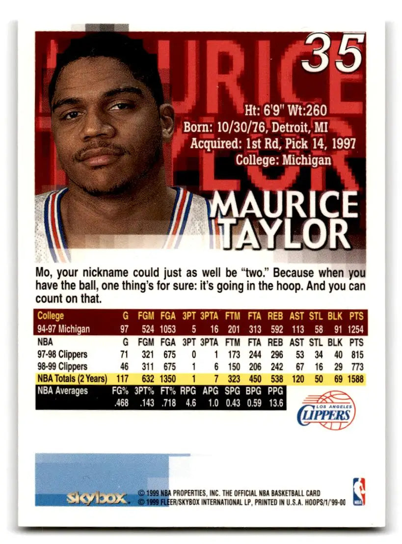 1999-00 Hoops #35 Maurice Taylor - Trading Card