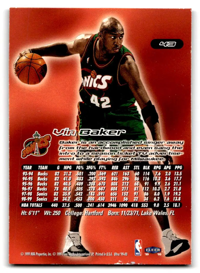 1999-00 Ultra #43 Vin Baker - Trading Card