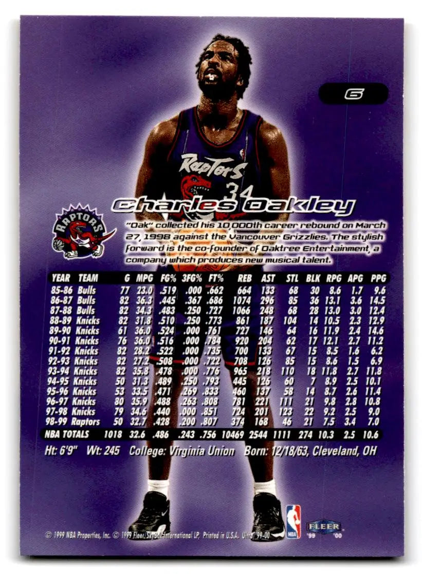 1999-00 Ultra #6 Charles Oakley - Trading Cards