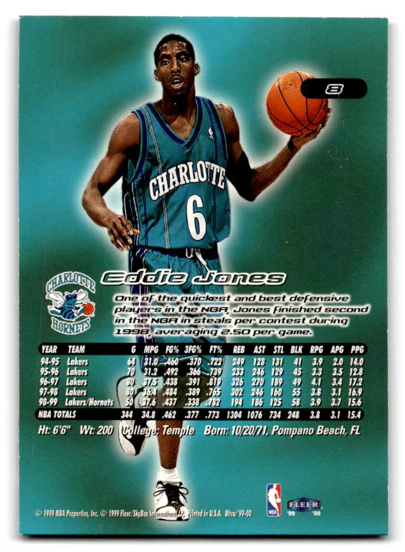 1999-00 Ultra #8 Eddie Jones - Trading Cards