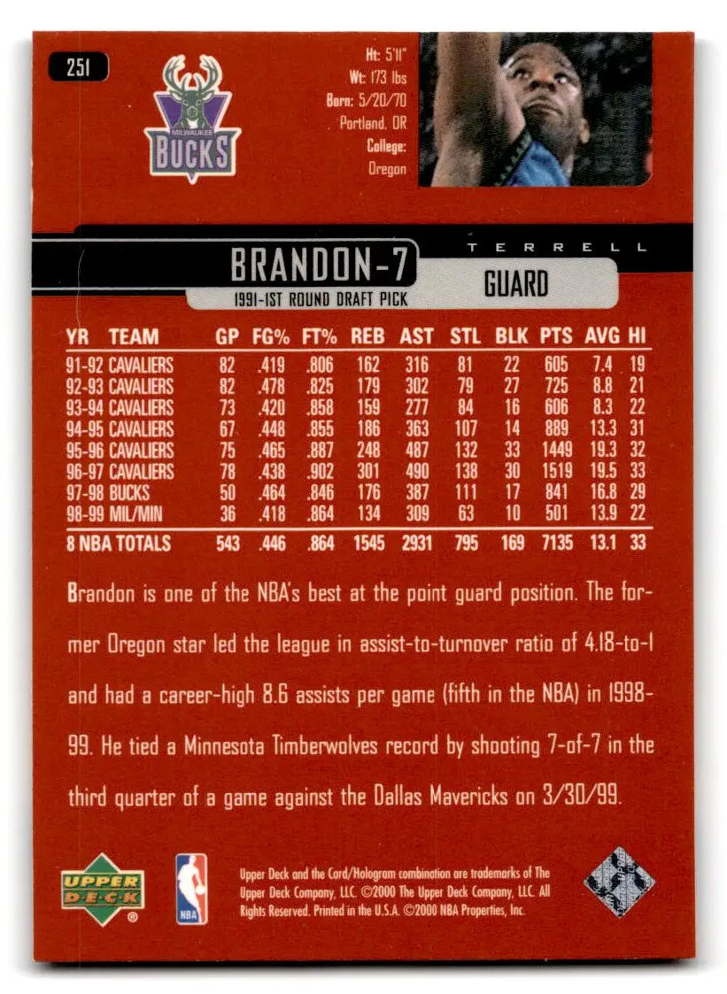 1999-00 Upper Deck #251 Terrell Brandon - Trading Card