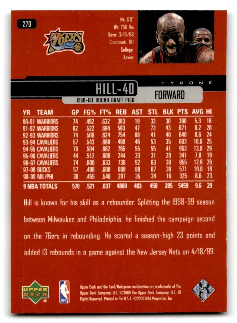 1999-00 Upper Deck #270 Tyrone Hill - Trading Card