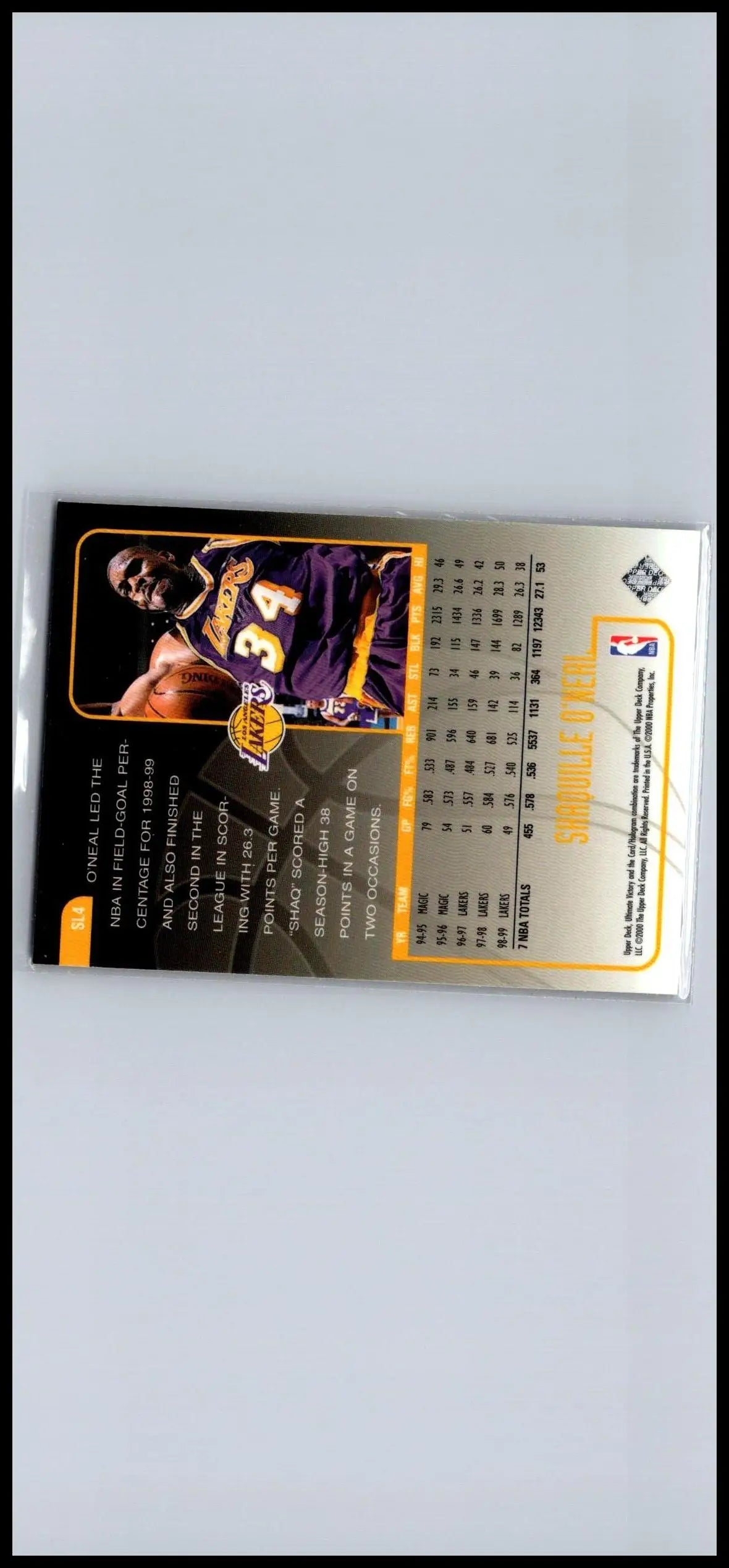 Shaquille O’Neal basketball card from Upper Deck Ultimate Victory #SL4 Scorin’ Legion