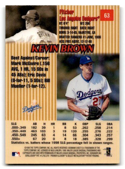 1999 Bowman Baseball’s Best Kevin Brown Los Angeles Dodgers baseball card featuring the pitcher