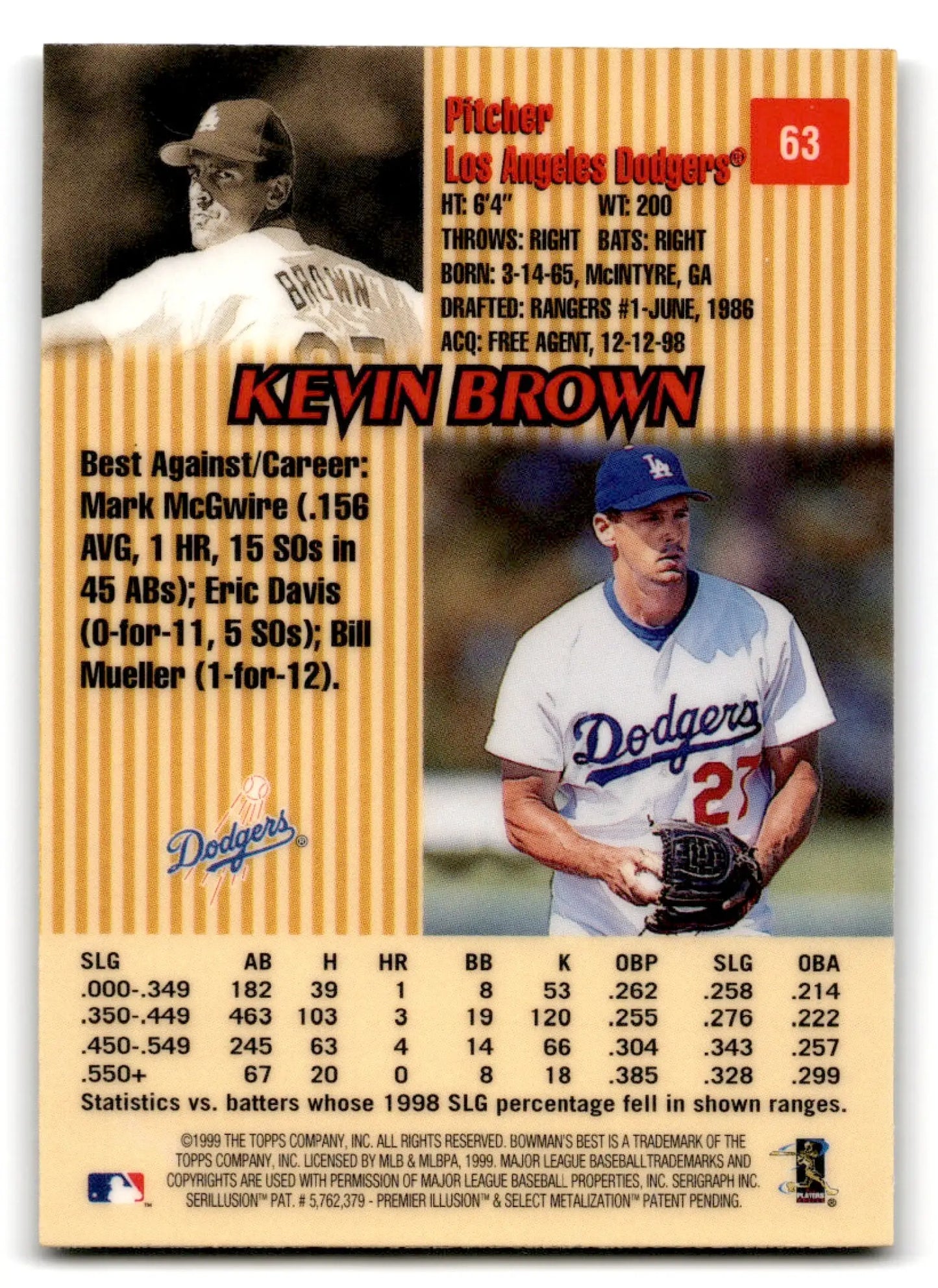 1999 Bowman Baseball’s Best Kevin Brown Los Angeles Dodgers pitcher card with stats and photo