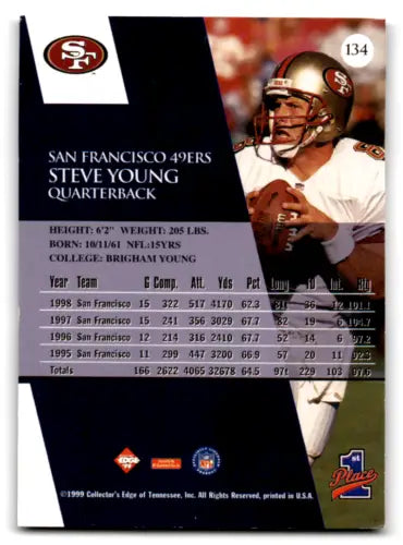 1999 Collector’s Edge First Place Steve Young football card in original gloss, mint 49ers