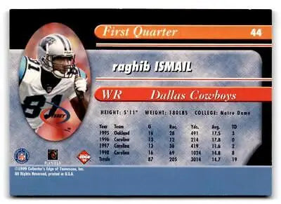Raghib Ismail 1999 Collector’s Edge Odyssey #44 trading card for collectors