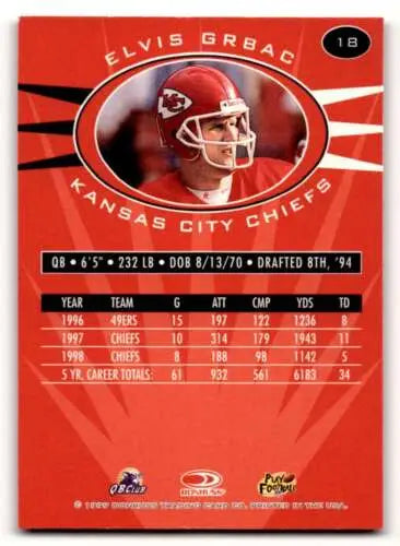 Elvis Grbac Kansas City Chiefs football card from Donruss Preferred QBC with original gloss
