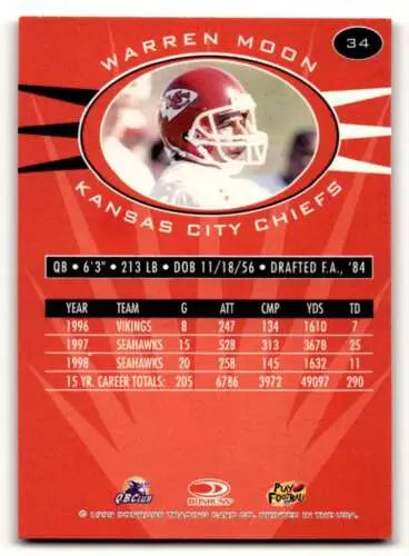 Warren Moon Kansas City Chiefs football card from 1999 Donruss Preferred QBC original gloss