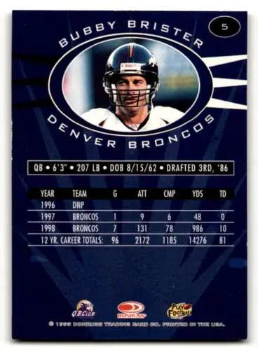 Bubby Brister Denver Broncos football card from 1999 Donruss Preferred QBC original gloss
