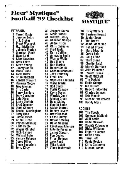 1999 Fleer Mystique NNO Checklist for trading cards collection display image