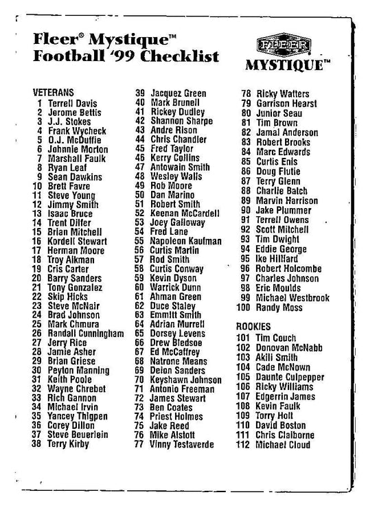 1999 Fleer Mystique NNO Checklist for trading cards collection display image