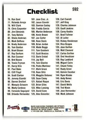 Baseball card checklist for 1999 Fleer Tradition #592 Chipper Jones trading cards