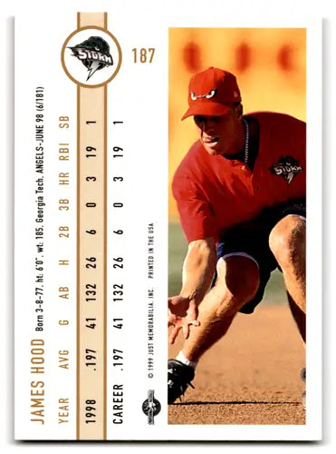1999 Just #187 James Hood NM-MT ID:72118 - Trading Cards
