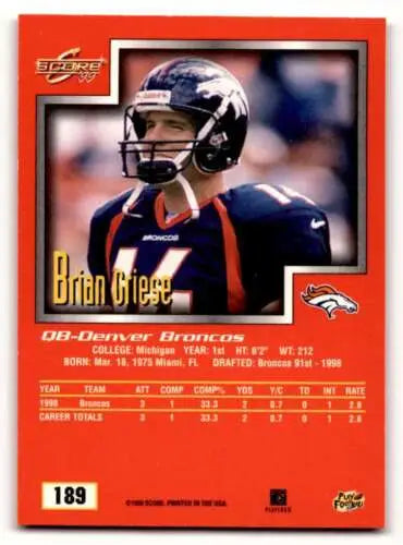 1999 Score #189 Brian Griese Denver Broncos Football Card with original gloss quality