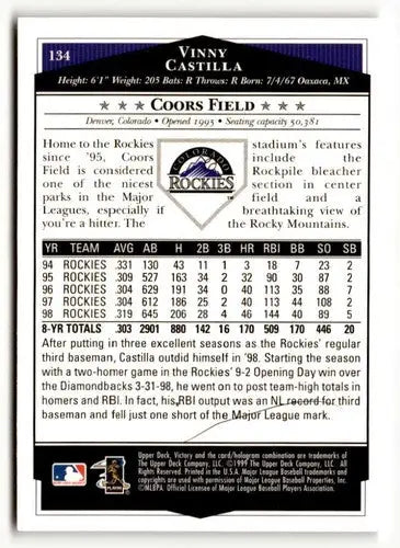 1999 Upper Deck Victory #134 Vinny Castilla NM ID:51655 - Trading Cards