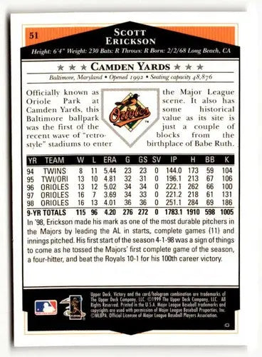 1999 Upper Deck Victory #51 Scott Erickson NM ID:51656 - Trading Cards