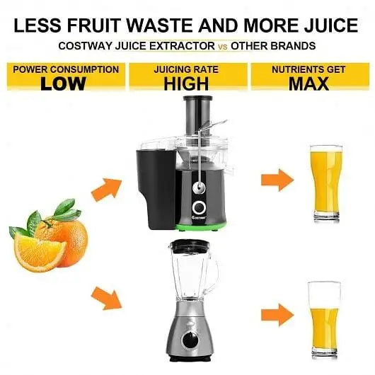 2 Speed Wide Mouth Fruit and Vegetable Centrifugal Electric Juicer.. - Color:Black - Juicers & Coffee Machines