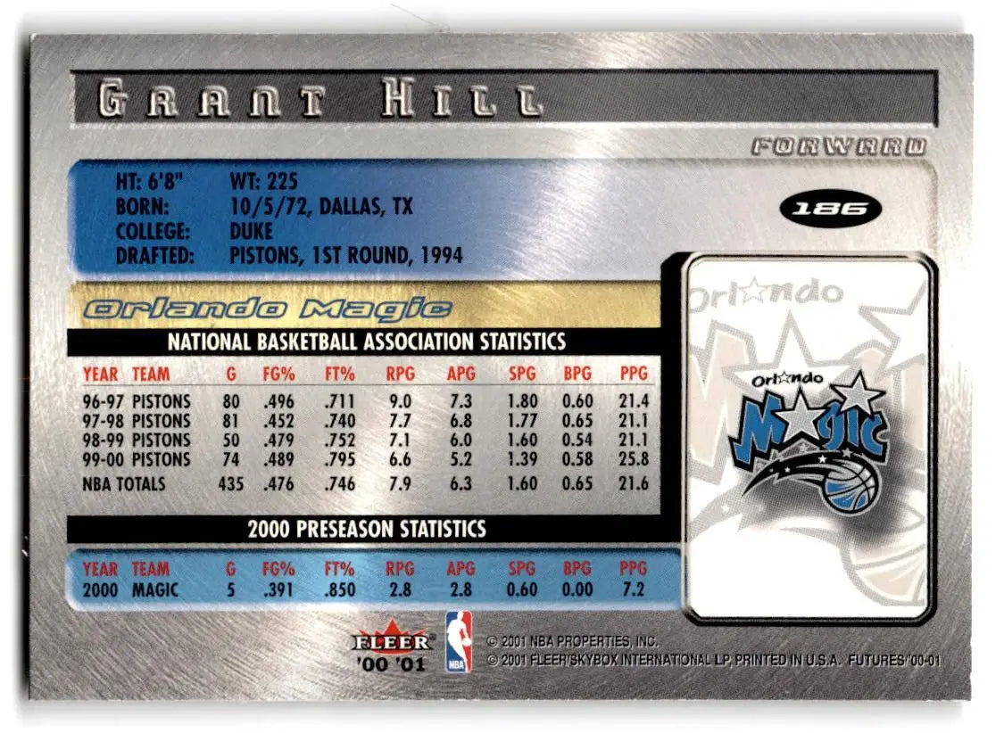 Grant Hill 2000-01 Fleer Futures #186 trading card showcasing basketball star Grant Hill