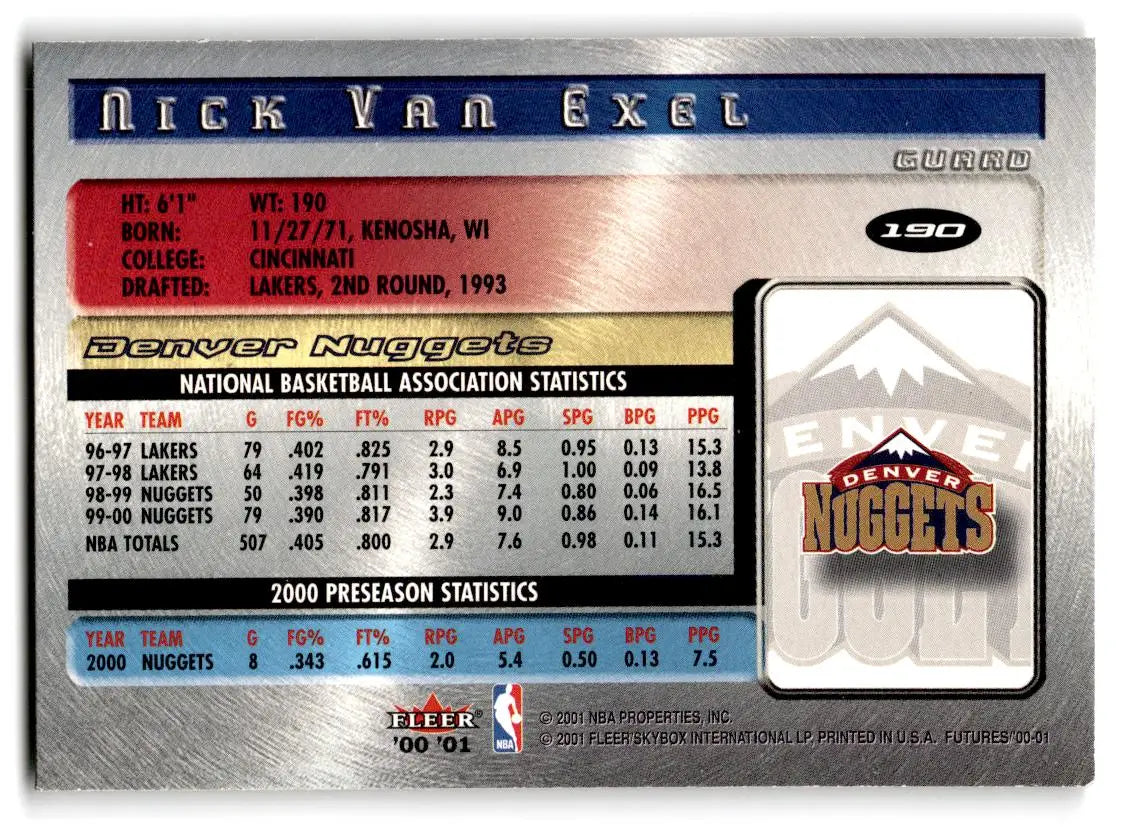 2000-01 Fleer Futures #190 Nick Van Exel - Trading Card
